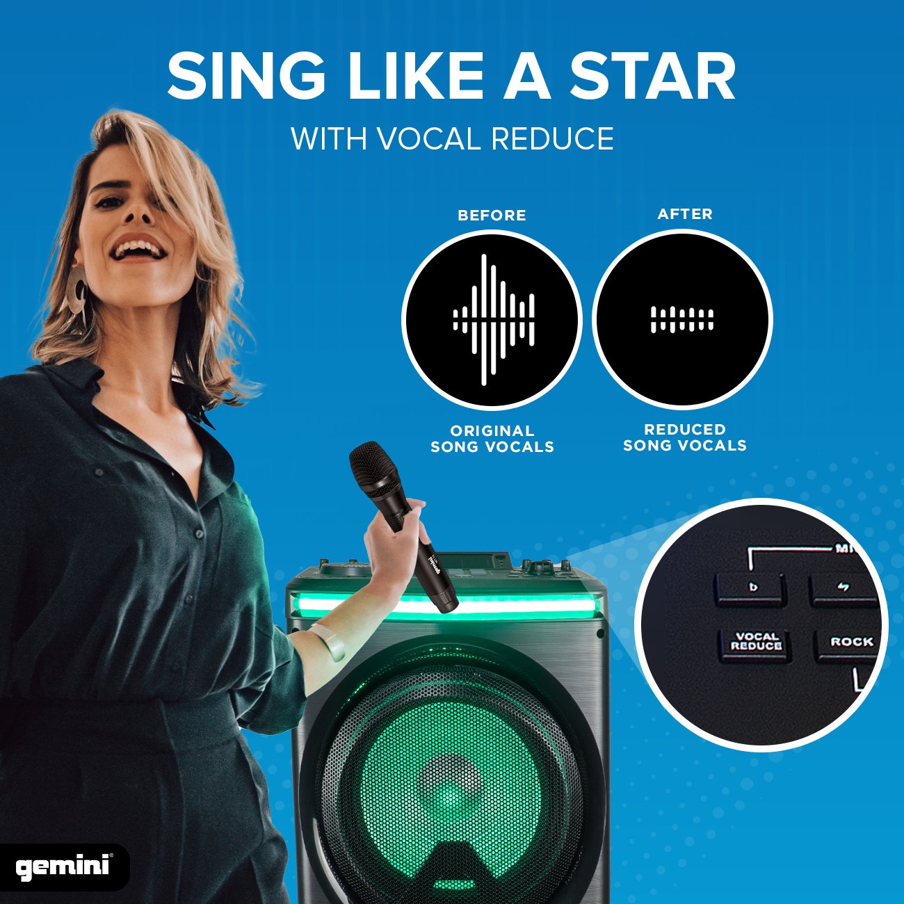 Gemini GPK-1200 Portable Karaoke Party Speaker System - Image 4