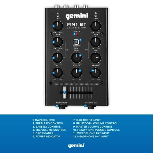 Gemini MM1BT 2-Channel Compact Bluetooth DJ Mixer - Image 2