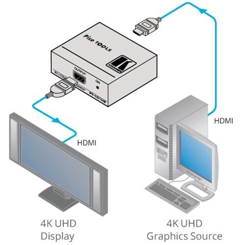 Kramer PT-101H2 4K HDR Repeater and Extender for HDMI 2.0 and HDCP 2.2 Signals