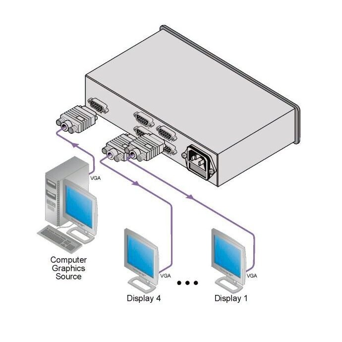Kramer VP-4XL 1X4 VGA/XGA Distribution Amplifier