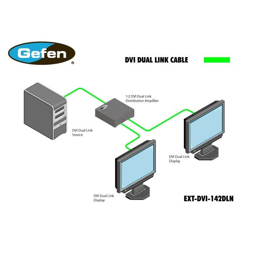 gefen-ext-dvi-142dln-one-dual-link-dvi-source-splitter-5 Gefen EXT-DVI-142DLN One Dual Link DVI Source Splitter - Image 5